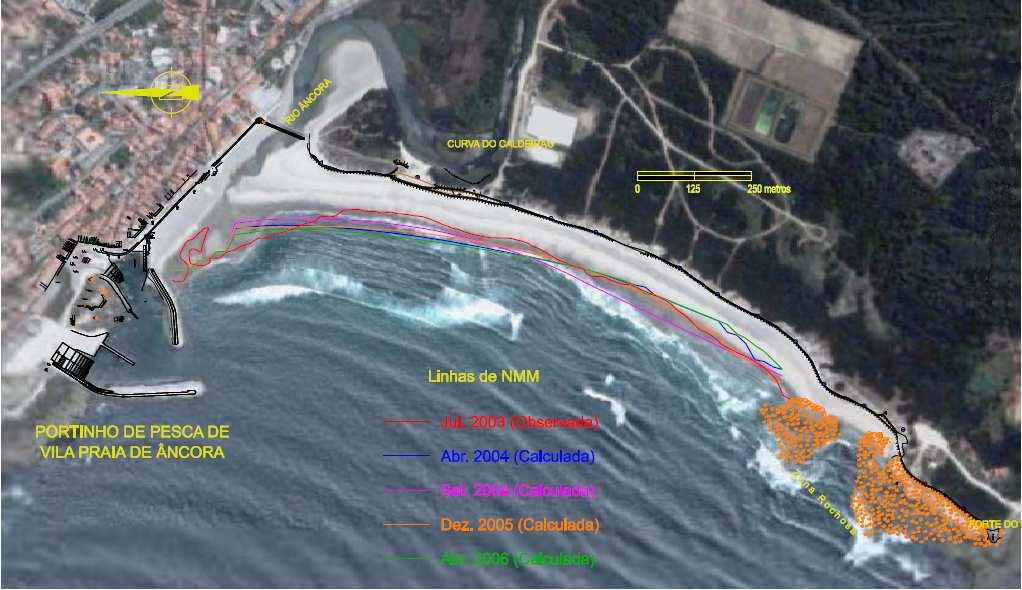 Metodologias de análise e previsão da vulnerabilidade de praias Objectivos: estimar variações sazonais e interanuais da linha