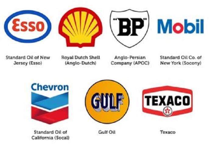 PETRÓLEO NO MUNDO - GEOPOLÍTICA DO PETRÓLEO No final dos anos 1920, um grupo de grandes empresas petrolíferas mundiais, que