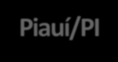 Piauí/PI.