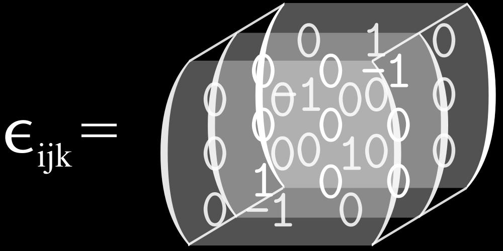 (tensor de ordem 3) onde i é a