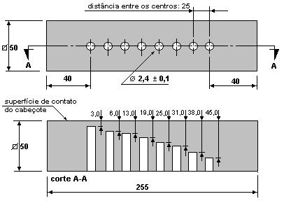 Página: 4 de 16 Figura 3 Notas: a. O fundo plano do furo deve ser paralelo à superfície de contato e com desvio máximo de 0,05 mm. O diâmetro deve estar dentro de uma tolerância de ± 0,10 mm.