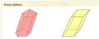 Um prisma é um poliedro convexo que possui duas faces paralelas, formadas por polígonos convexos congruentes (iguais) chamadas de bases e cujas faces restantes, chamadas faces laterais, são compostas