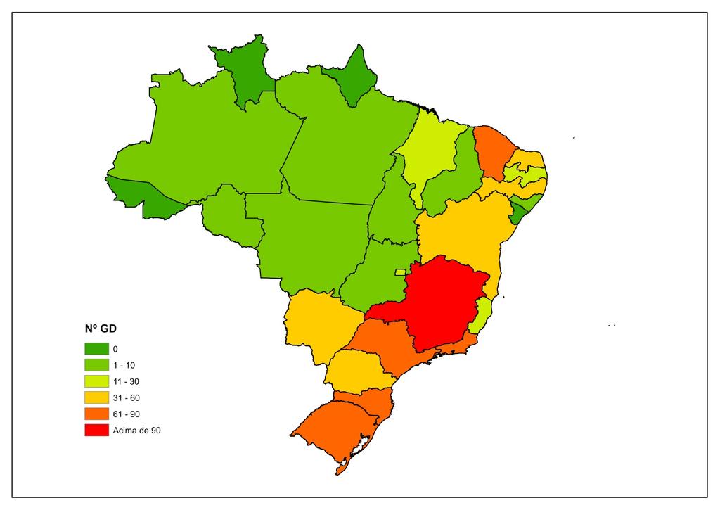 Cenário Atual