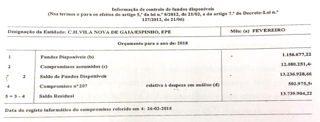 a) Por deliberação de 4.08.