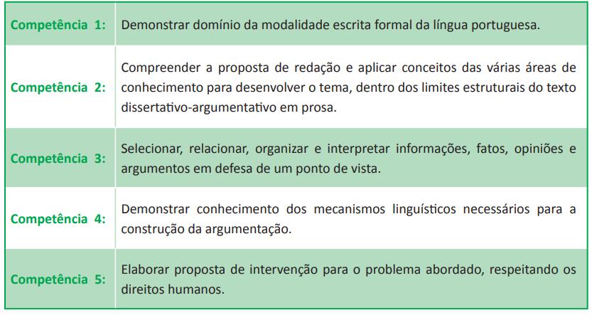 É INDISPENSÁVEL NO TIPO