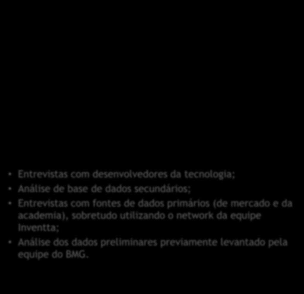 Entendimento da: Cadeia produtiva Público alvo Principais concorrentes