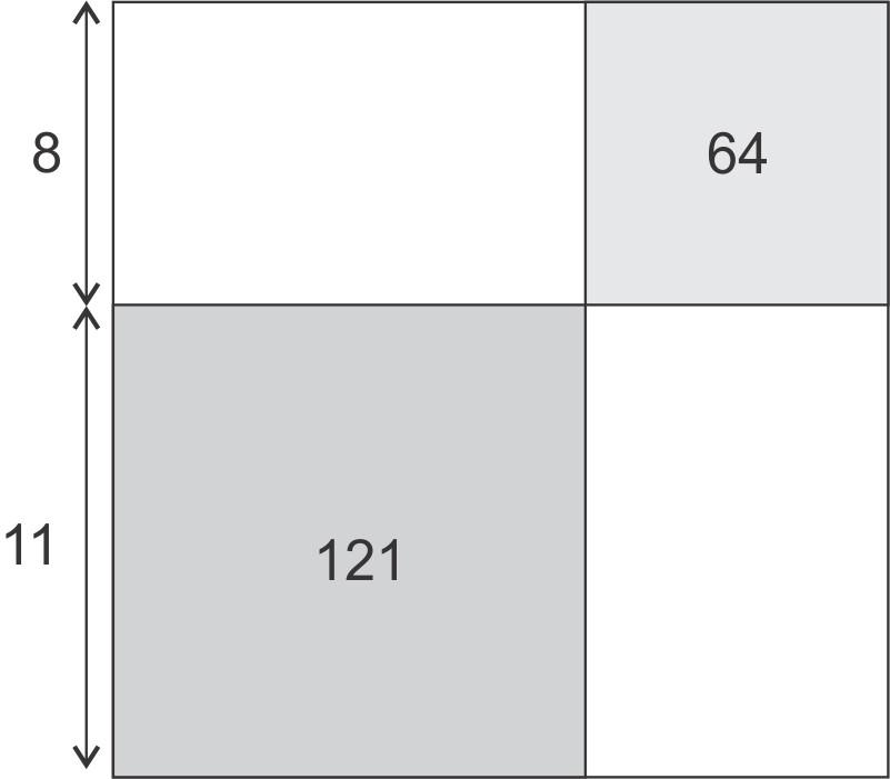 38 a OLIMPÍADA BRASILEIRA DE MATEMÁTICA a Fase Nível 1 (6 o ou 7 o ano) GABARITO PARTE A - Cada problema vale 5 pontos CRITÉRIO DE CORREÇÃO: PARTE A Na parte A serão atribuídos 5 pontos para cada