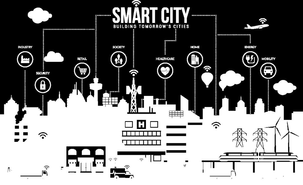 Exemplos de Aplicações Smart Cities Controle de Tráfego: Com base em imagens de trânsito e controle de fluxo Gestão hídrica: Hidrômetros inteligentes, para