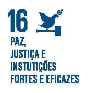 6 Até 2030, reduzir o impacto ambiental negativo per capita