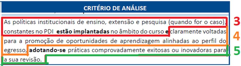 A Comissão de Avaliação atenta para os seguintes documentos internos: PDI Plano de Desenvolvimento Institucional PPC Projeto Pedagógico de Curso Atenção ao diálogo e execução das políticas do PDI,