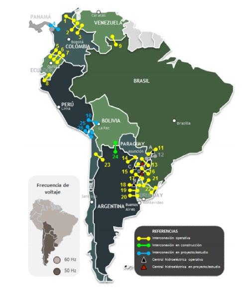 Figura 1: Localização geográfica das centrais e principais interconexões elétricas na América do Sul Fonte: CIER (2018) desenvolvimento da integração elétrica, e ainda que existam diversas