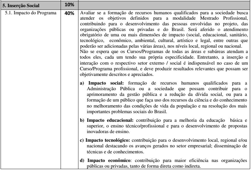 FICHA DE AVALIAÇÃO