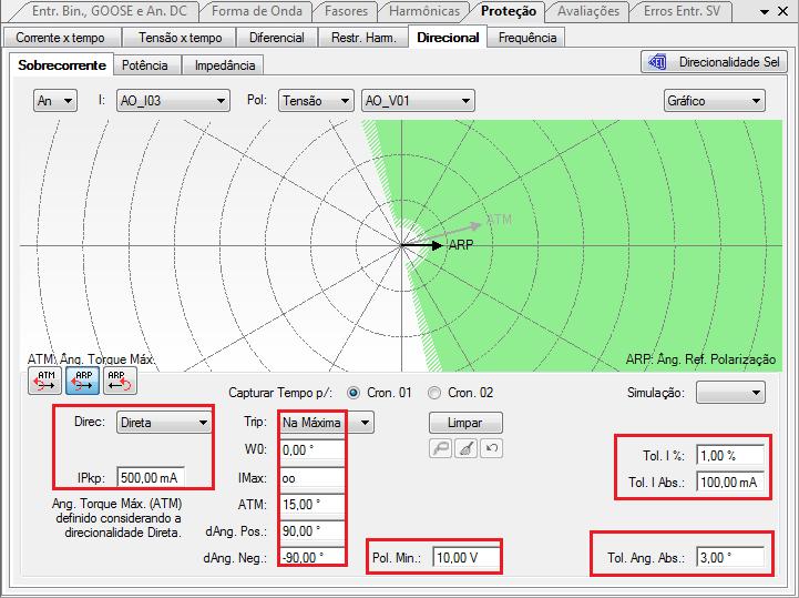Figura 33 A região em verde mostra os valores onde ocorre atuação do relé, nesse teste deixa-se fixo o valor de AO_I01, por exemplo, 1,0A.