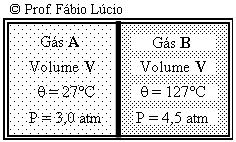 1. Um tubo cilíndrico de oxigênio de um mergulhador contém 3,2 kg de O 2.