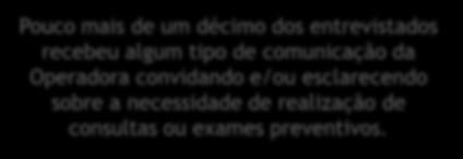 ? Sim Plano Gênero 11,25% Não 88,75% Pouco mais de um décimo dos entrevistados recebeu algum tipo de comunicação da Operadora convidando e/ou esclarecendo sobre a necessidade de realização de