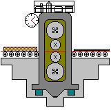 Varestraint. 3- MATERIAIS E MÉTODOS 3.