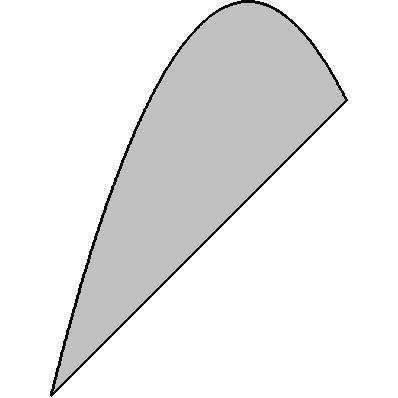 Cálculo III-A Módulo Tutor 8 Eercício 6: Use a integral dupla para calcular a área da região limitada pelas curvas e. Solução: e e temos ou ou ), portanto ou.