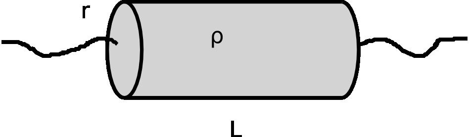 In a shop an intrusion-detection system is installed. It consists of an ultra-sound emitter (working at 40 khz) and a detector. The detected signal is the reflected signal from a moving object.