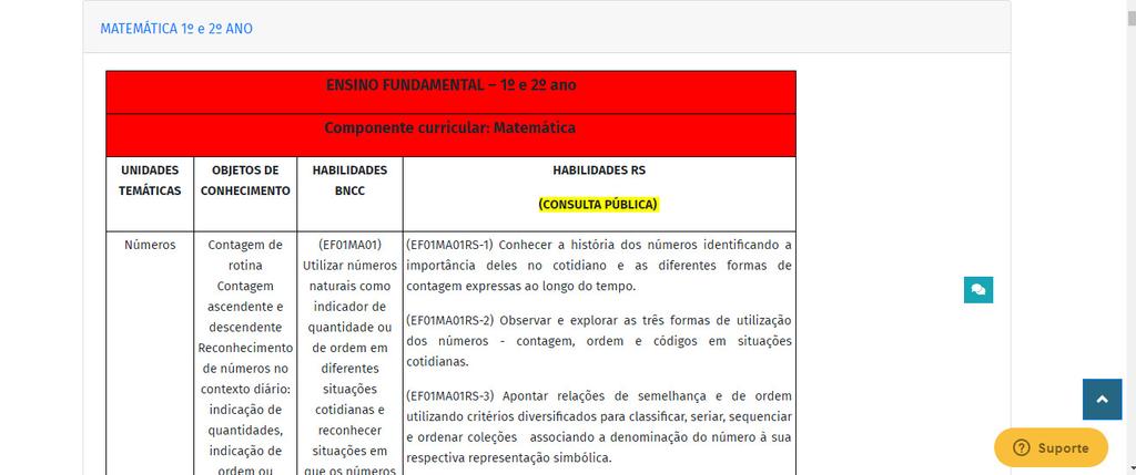 16. Caso houver algum problema de acesso ou de