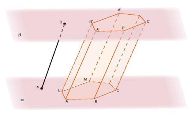 39 O estudo aqui, como já mencionado, terá como foco principal o estudo dos sólidos geométricos, como: o Prisma, Pirâmide, Cilindro, Cone e Esfera.