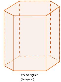 Prisma regular, é um prisma reto cujas bases são polígonos regulares.