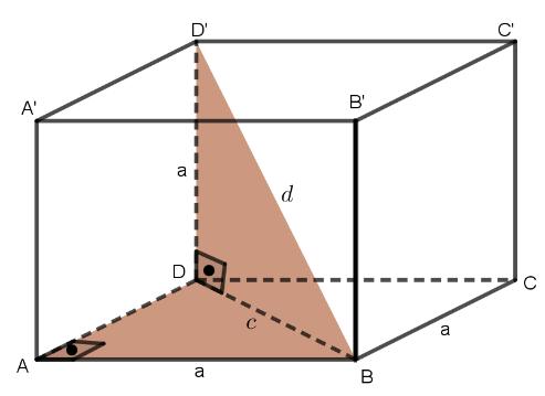 teorema de Pitágoras, temos: d² = c² + a² (I) c 2 = a 2 + a 2 (II) Substituindo (II) em (I) d 2 = a 2 +a² + a 2 = d 2 =