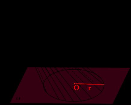 49 Volume de cilindro O volume de um cilindro é o produto da área da base pela medida da altura. Se B = πr2, temos: V = πr 2.