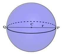 A área total de um cone é a soma da área lateral (Al) com as áreas bases 52 (Ab = πr 2 ); logo: At = Al + Ab At = πrg + πr 2 At = πr(g + r) Volume de cone O volume de um cone é um terço do produto da