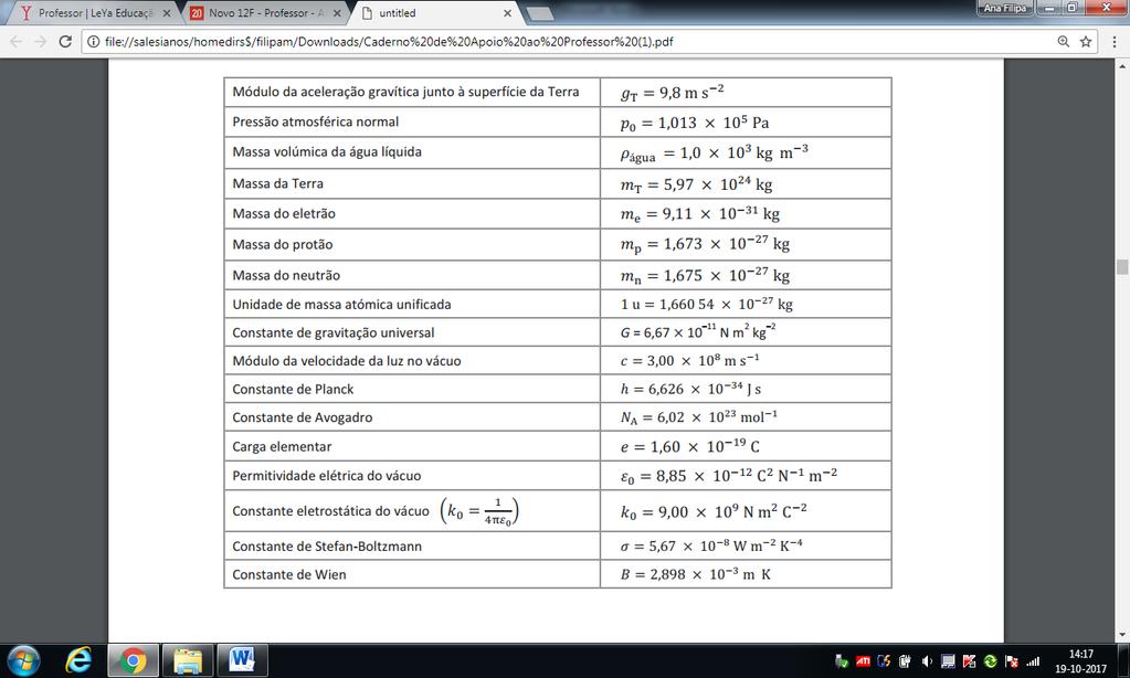 ANEXO1 Tabela de Constantes Informação Prova de