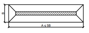 largura (A 5B)[3], Quando A > 5B, é chamada sapata corrida. Sapatas corridas é comum em construção de pequeno porte.