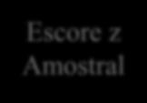 Escores z O escore z é encontrado usando-se: z x s x Escore z