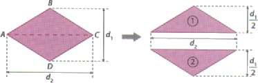 Logo, a área do trapézio é igual à soma das áreas dos triângulos. Portanto, a área de um trapézio é dada por: Área Trapézio = (altura) x (medida da base menor + medida da base maior) 2 4.