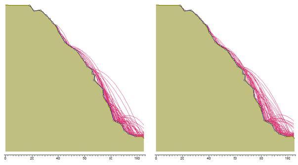 Contributos para a verificação das condições de segurança em vertentes íngremes de formações rochosas com possibilidade de destacamento de blocos Figura 92 - Comparação das trajetórias dos blocos em
