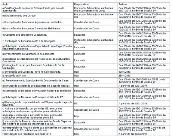 1. DAS DISPOSIÇÕES PRELIMINARES 1.