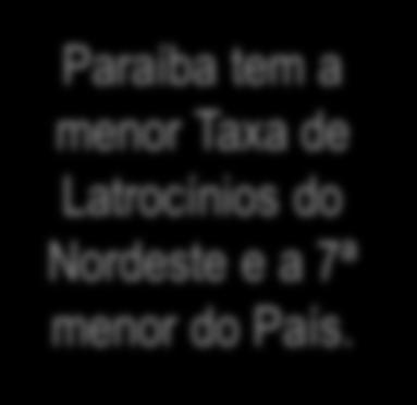 Nordeste e a 7ª menor do País.