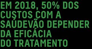 75% 75% DAS PESSOAS ESPERAM USAR