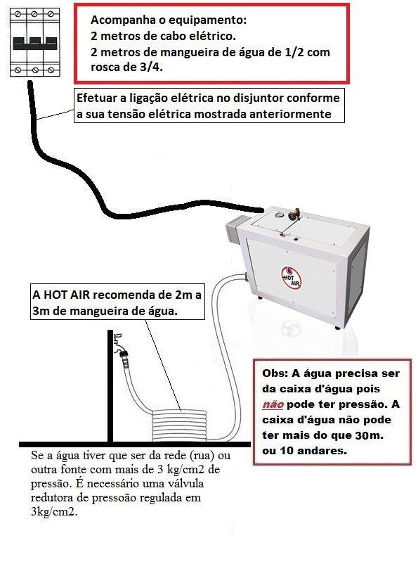 ATENÇÃO: SIGA AS INSTRUÇÕES DE