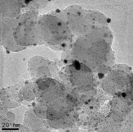 nm 25 PtAu/C (90:10) 20  nm FIGURA 8- Micrografias obtidas por
