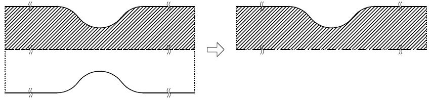 Capítulo 2 - Formulação Matemática e Modelagem Computacional 44 Linha de centro Linha de simetria (a) (b) (c) Figura 2.