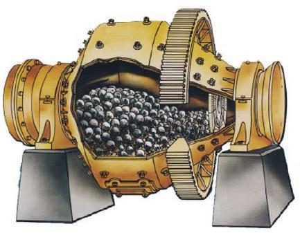 - Moinhos cilíndricos Moinhos especiais cilíndricos Moinhos de bolas com setor cônico seco ou a úmido corpo cônico para carga