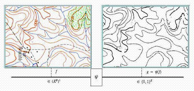 (b) Figura 1 : Representação esquemática do objetivo do trabalho Neste trabalho desenvolve-se um software no ambiente DELPHI que é capaz de extrair dados de um mapa topográfico (ex: curvas de nível e