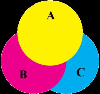Começamos somando o número de interpretações de cada conjunção: (a b c) é satisfeita por 2 5 3 = 4 interpretações. S = 4 (d b e) é satisfeita por 2 5 3 = 4 interpretações.
