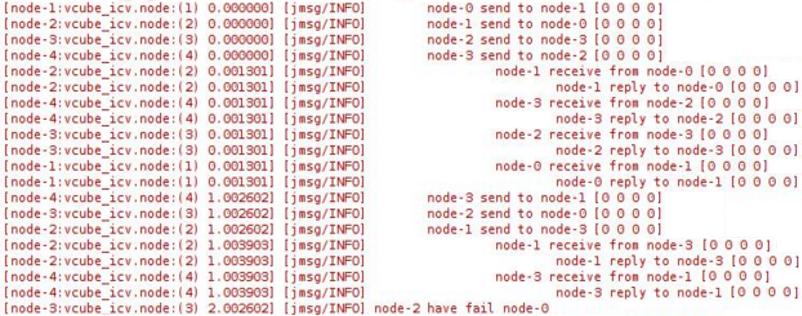 A.3 Visualização da Simulação Após a configuração dos arquivos platform.xml e deployment.xml é necessário desenvolver a aplicação desejada.