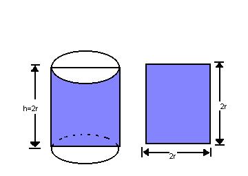 V cilindro = A B h No caso do cilindro circular reto, a área da base é a área do círculo de raio r ; portanto seu volume é: