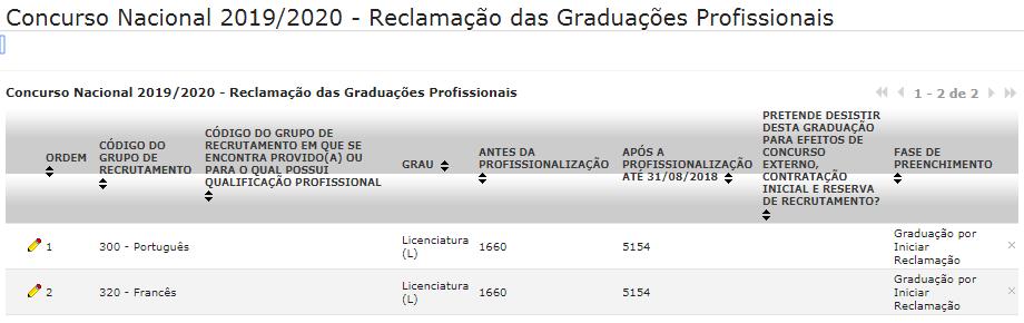 5.1 Reclamação dos dados Os dados que o candidato inseriu em fases anteriores surgem pré-preenchidos (inscrição obrigatória/registo, candidatura e/ou aperfeiçoamento).