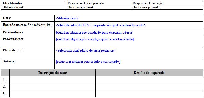 37 Figura 13 Layout do caso de testes Conforme a figura 13, o caso de testes é composto por: a) identificador: descrição que identifica o caso de testes; b) responsável planejamento: pessoa