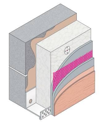 External Sistema ETICS Thermal Insulation Composite System Trata-se de um