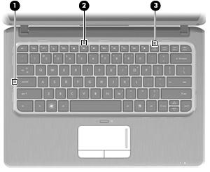 Componente Descrição (4) Botão para ligar/desligar o TouchPad Activa/desactiva o TouchPad. (5) Zona de deslocamento do TouchPad Desloca-se para cima ou para baixo.