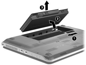 3. Faça deslizar o fecho de abertura da bateria (3) para bloquear a bateria no seu lugar. Para retirar a bateria: 1. Vire o computador ao contrário sobre uma superfície plana. 2.