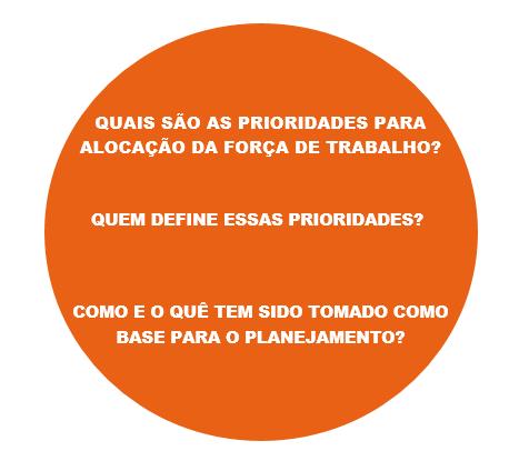 AGORA O ATAQUE É AO DIREITO DE ORGANIZAÇÃO DOS TRABALHADORES No dia 1º de março de 2019, o (des) governo de Jair Bolsonaro editou a Medida Provisória 873 (MP 873), que altera a Consolidação das Leis